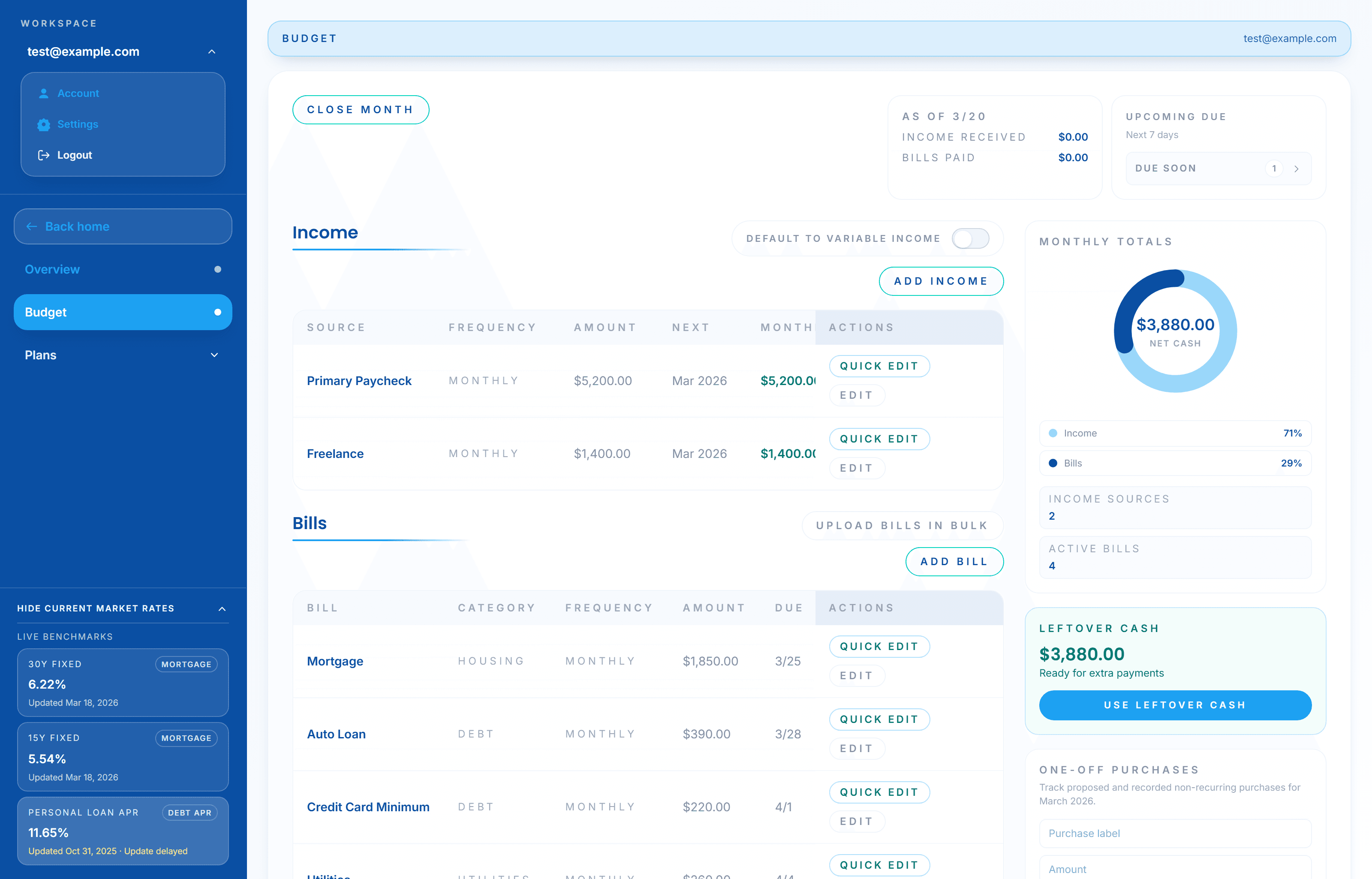 Budget workspace preview